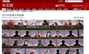 英国广播公司BBC中文网将藏人自焚抗议事件列入2012年亚洲大事中